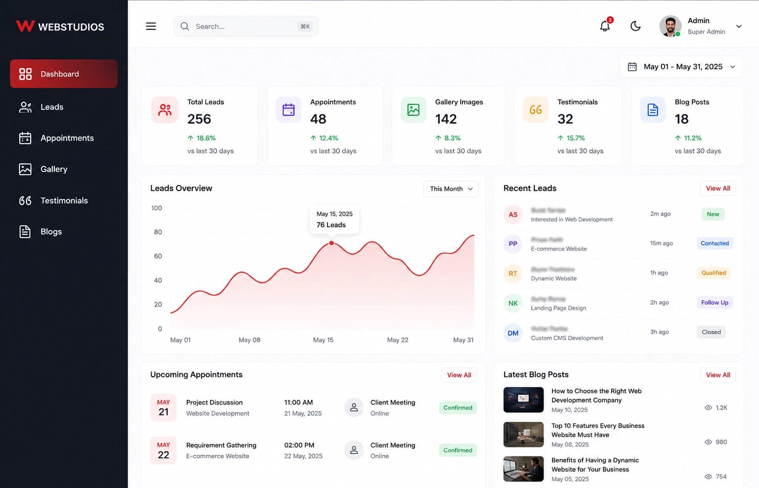 Dynamic Website Development